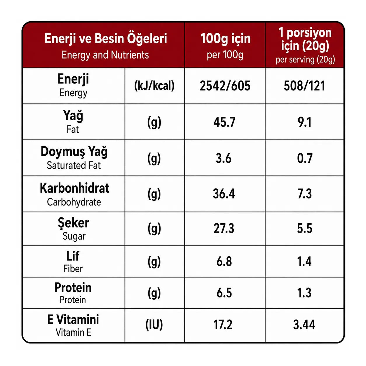 %80 Fındık Ezmesi Pancar Şekerli 250gr