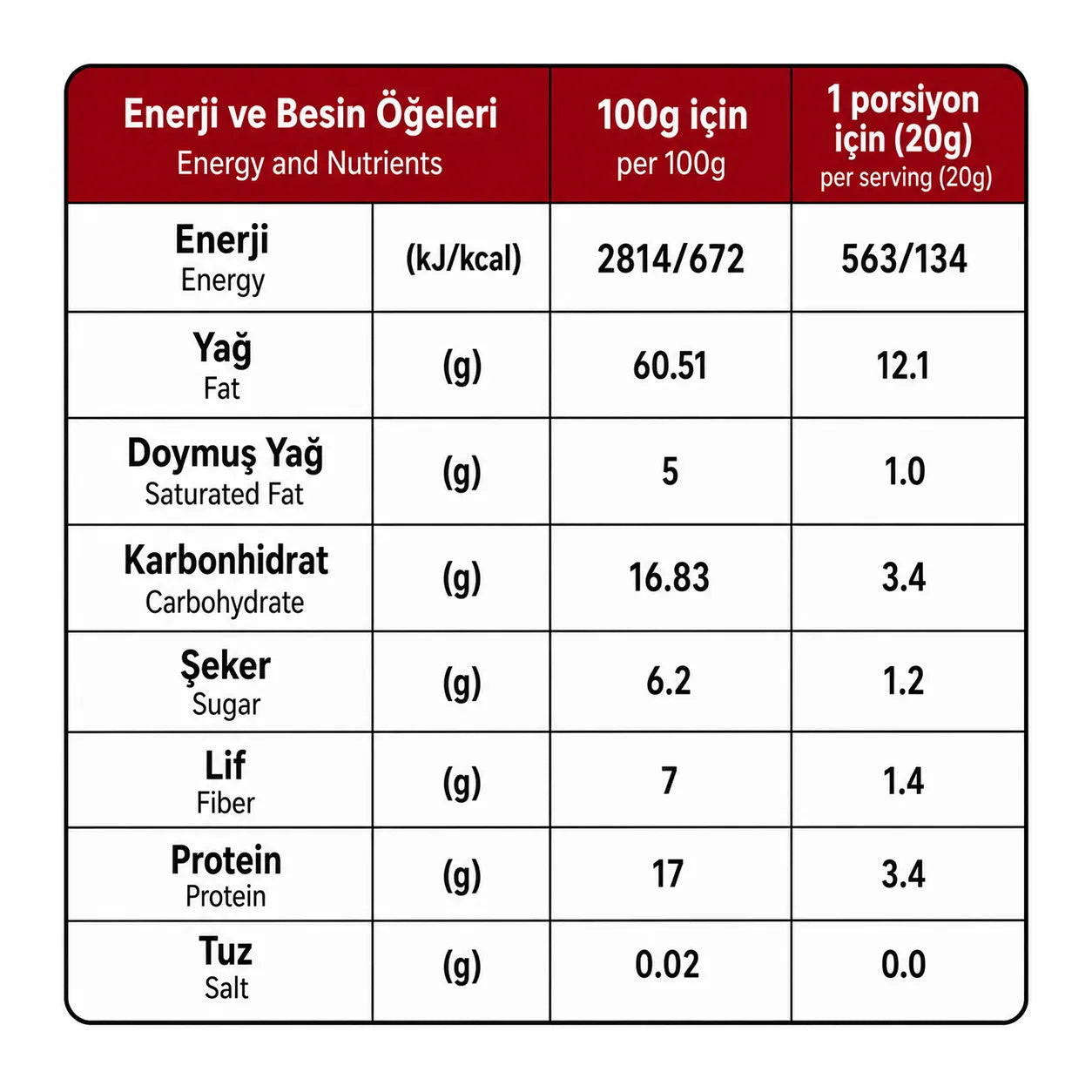 Kavrulmuş Fındık İçi